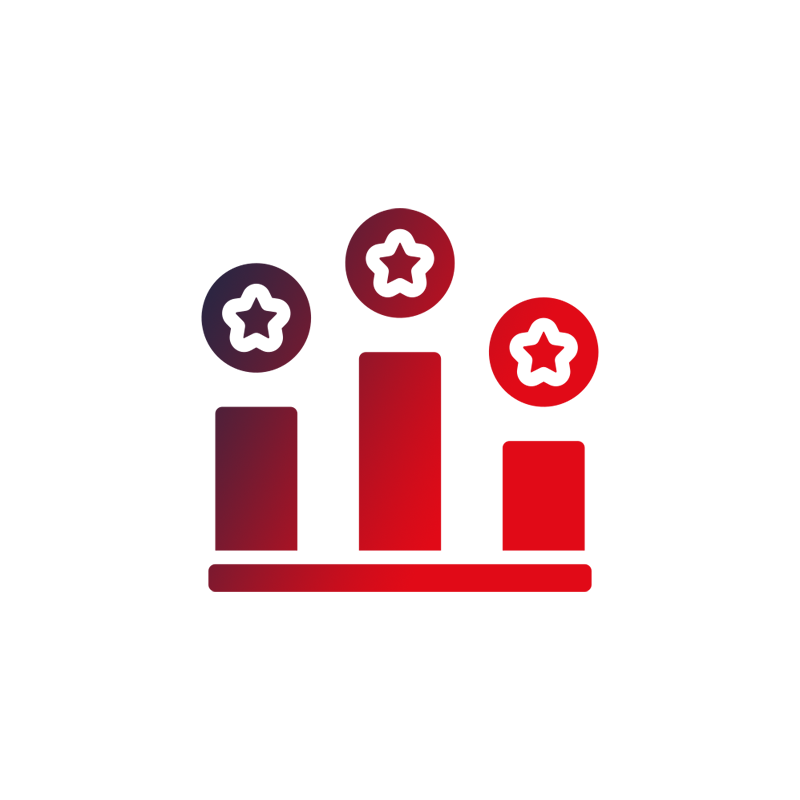 Competitivitat empresarial